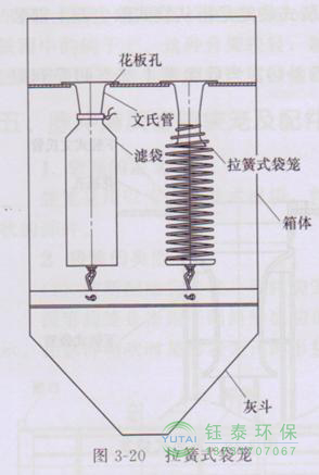 各種除塵骨架的生產標準、規(guī)格及成本