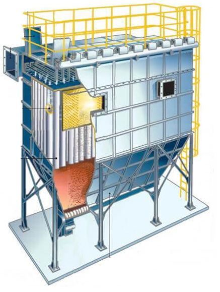PPCS脈沖噴吹布袋除塵器 PPCS脈沖噴吹布袋除塵器